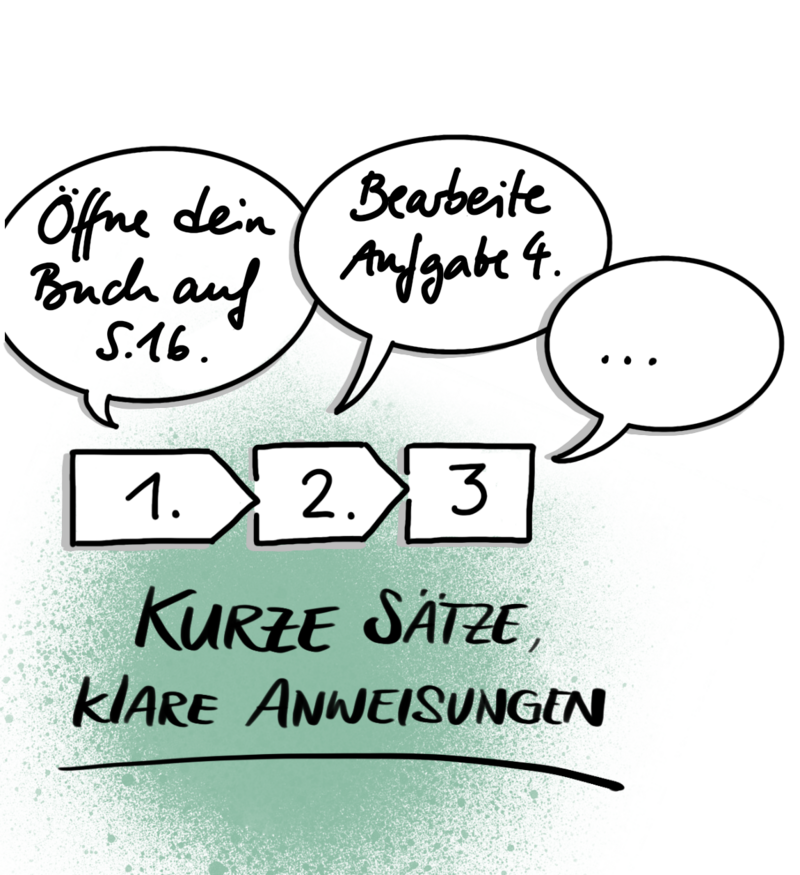 © A. von Klitzing-Bantzhaff