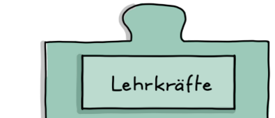 Lehrkräfte