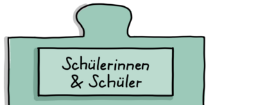 Schülerinnen und Schüler