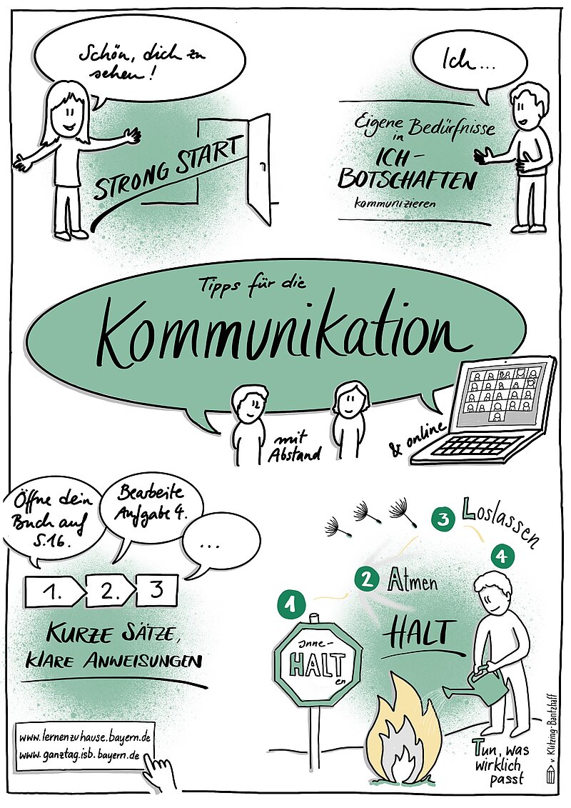 © A. von Klitzing-Bantzhaff