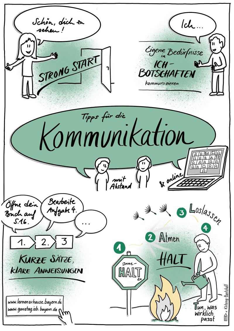 Tipps Fur Die Kommunikation Mit Abstand