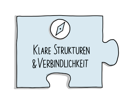 Klare Strukturen und Verbindlichkeit