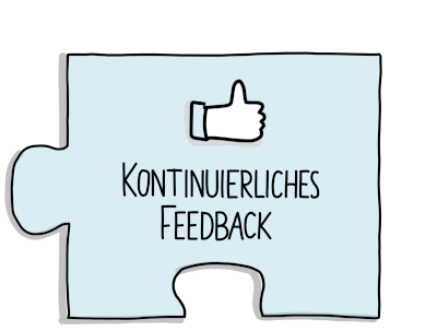 Kontinuierliches Feedback